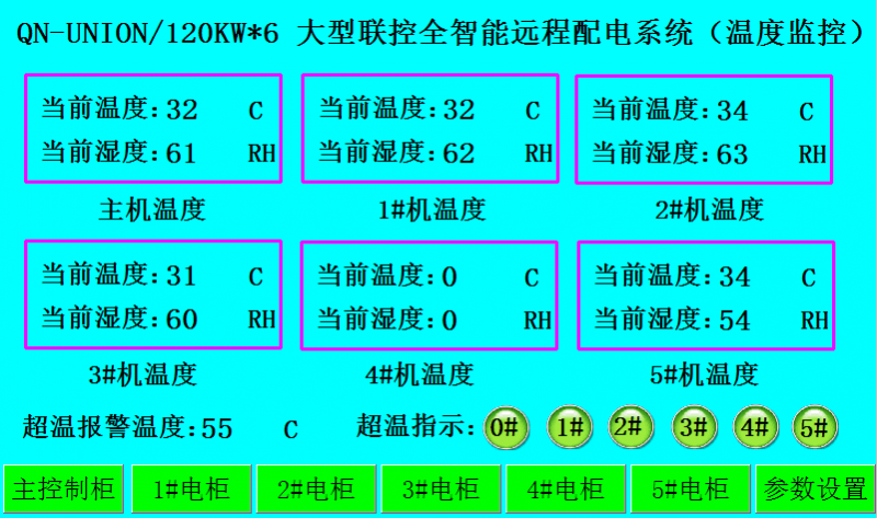 UNION大型聯(lián)控全智能遠(yuǎn)程控制柜系統(tǒng)